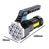 Handheld Flashlights
